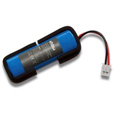 vhbw batteria compatibile con sony playstation cech-zcs1j, cech-zcs1m, cech-zcs1t, cech-zcs1u gamepad, controller (600mah, 3,7v, li-ion)