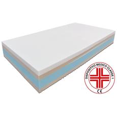 Sweet Dispositivo Medico MOD Baldiflex Materasso Singolo 70x190 Altezza 26 cm