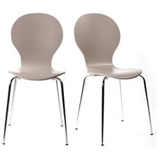 miliboo Gruppo Di 2 Sedie Design Color Talpa New Abigail La sedia di design 0 99 anni | La casa in ordine