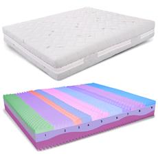 MATERASSO MIASUITE MATRIMONIALE MEMORY FOAM  6 CM 160X190 ALTO 25 CM ORTOPEDICO 