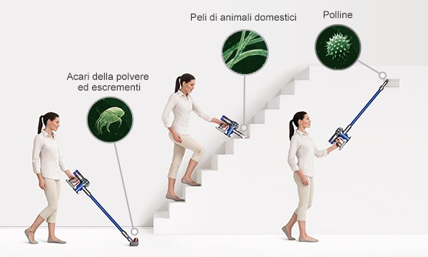 Dyson Allergy Campaign