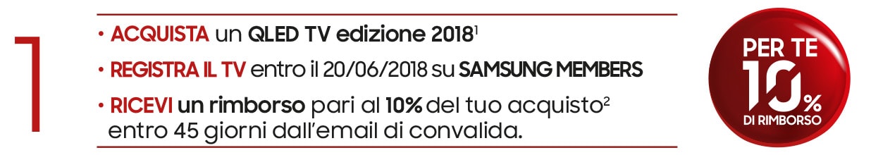Samsung Mondiale 2018