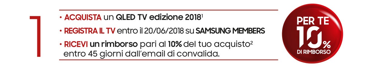 Samsung Mondiale 2018