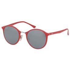 Occhiali da vista ray ban tondi: prezzi e offerte su ePRICE