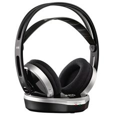 AKG