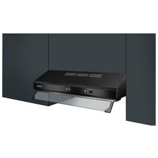 Cappe Cucina SMEG in vendita online su ePrice Cappe Cucina SMEG in vendita online su ePrice