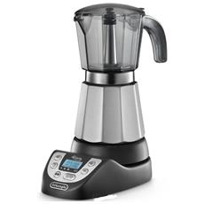 DE LONGHI