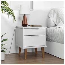 Colore Bianco