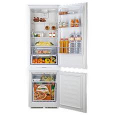 HOTPOINT in vendita online su ePrice HOTPOINT in vendita online su ePrice