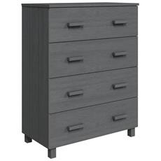 Colore Grigio scuro