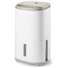 Master DH-720 Deumidificatore D'Aria - 20L/giorno, Per Ambienti Fino A 50m³, Serbatoio 5L