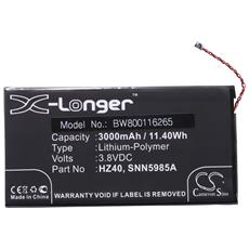 Xt1710 09 аккумулятор Xt1710 09 аккумулятор
