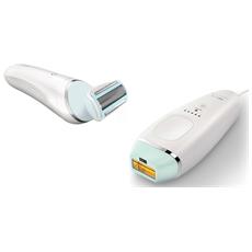 PHILIPS