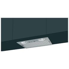 Cappe in offerta a prezzi vantaggiosi - Cappa per Cucina su ePRICE Cappe in offerta a prezzi vantaggiosi - Cappa per Cucina su ePRICE