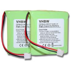 CÂBLE DE PROGRAMMATION USB FTDI Kenwood TH-D7 TH-D7A TH-D7A(G) TH-D7E