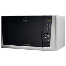 ELECTROLUX