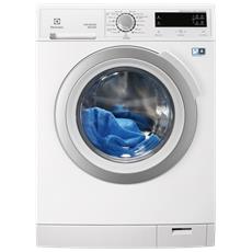 ELECTROLUX