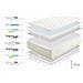 Materasso Viscoelastico Premium Cashmere 27cm, 90x180cm - - Foto miniatura 14