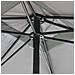 Sertum - Ombrellone Da Giardino Palo Centrale 2 X 2 - Foto miniatura 3