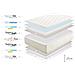 Materasso Viscoelastico Premium Cashmere 27cm, 200x200cm - - Foto miniatura 8