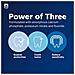Zoom Daywhite 9.5% 3 Kit Per Sbiancamento Dei Denti A Siringa Gel Sbiancante Rapido Acp - Foto miniatura 3