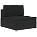 Set Divani Da Giardino 4 Pz Con Cuscini In Polyrattan Nero - Foto miniatura 7