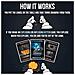 Ekg-1exp Imploding Kittens: Questa È La Prima Espansione Di Exploding Kittens Gioco, Edizione Inglese - Foto miniatura 2