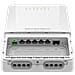 GWN7710R switch di rete Gestito L2 Gigabit Ethernet (10/100/1000) Supporto Power over Ethernet (PoE) Bianco - Foto miniatura 2
