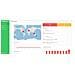 EcoStruxure IT Expert 10 Nodes 1 Year - Foto miniatura 2
