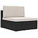 Set Divani Da Giardino 3 Pz Con Cuscini In Polyrattan Nero - Foto miniatura 7