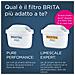 Filtro acqua rubinetto MAXTRA PRO Pure Performance (ex All-in-1) confezione da 6 filtri - Riduce cloro, calcare, PFAS e metalli, filtro originale compatibile con caraffa acqua filtrante - Foto miniatura 8