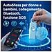 Portachiavi Allarme Antipanico, Dispositivo Antiaggressione Sos Chiamata Automatica, Invio Istantaneo Posizione Gps, Sirena 130db, Difesa Personale E Autodifesa Per Donne, Bambini E Anziani (bianco) - Foto miniatura 3