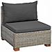 Divano Medio con Cuscini GENDT Rattan naturale Grigio Kubu - Foto miniatura 1