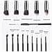 Set Di 27 Pennelli Per Trucco - Kit Completo Ombretto, Fondotinta E Beauty Blender - Foto miniatura 4