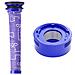 Prefiltro E Postfiltro Per Aspirapolvere Dyson V8 2 Parti - Foto miniatura 1