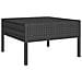 Set Divani Da Giardino 9 Pz Con Cuscini In Polyrattan Nero - Foto miniatura 3