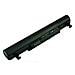 2-Power CBI3417A Ioni di Litio 2200mAh 11.1V batteria ricaricabile - Foto miniatura 1