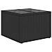 Set Divani da Giardino con Cuscini 8 pz Nero in Polyrattan - Foto miniatura 7