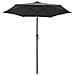 Ombrellone Antracite 200x211 Cm In Alluminio - Foto miniatura 1