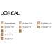 Correttore L'oreal Paris Infallible 24h More Than Concealer 327 Cashmere, 11 Ml - Foto miniatura 3