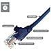 31-0003b Cavo Di Rete 0,3 M Cat6 U / utp [ utp] Blu (0.3m Blue Rj45 Utp Cat6 - Stranded Flush Moulded)  - Foto miniatura 2