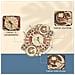 Puzzle 3d | Orologio Astrologico - Foto miniatura 2