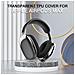 Guscio Protettivo Per Cuffie 1 Paio Transparent - Foto miniatura 5