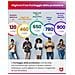 Total Protection 5 Dispositivi 1 Anno | Antivirus, Vpn, Gestore Password, Internet Security Pc /mac /ios /android | Codice Di Attivazione Via E-mail - Foto miniatura 6