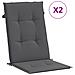 Lusso Casadino -  Cuscini Per Sedie 2 Pz Antracite 120x50x3 Cm In Tessuto - Foto miniatura 1