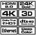 Cavo Hdmi Cl-75 Nero 20 M - Foto miniatura 2