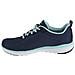 Flex Appeal 3.0, Donna, Granata, Sneakers, Numero: 36 Eu - Foto miniatura 2