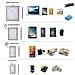 Set Di 4 Custodie Schermanti Rfid - Borsa Di Faraday Per Chiavi Auto, Telefoni Ed Elettronica Silver - Foto miniatura 2