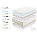Materasso Viscoelastico Premium Cashmere 27cm, 80x180cm - - Foto miniatura 8