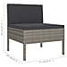 Set Divani Da Giardino 9 Pz Con Cuscini In Polyrattan Grigio - Foto miniatura 4